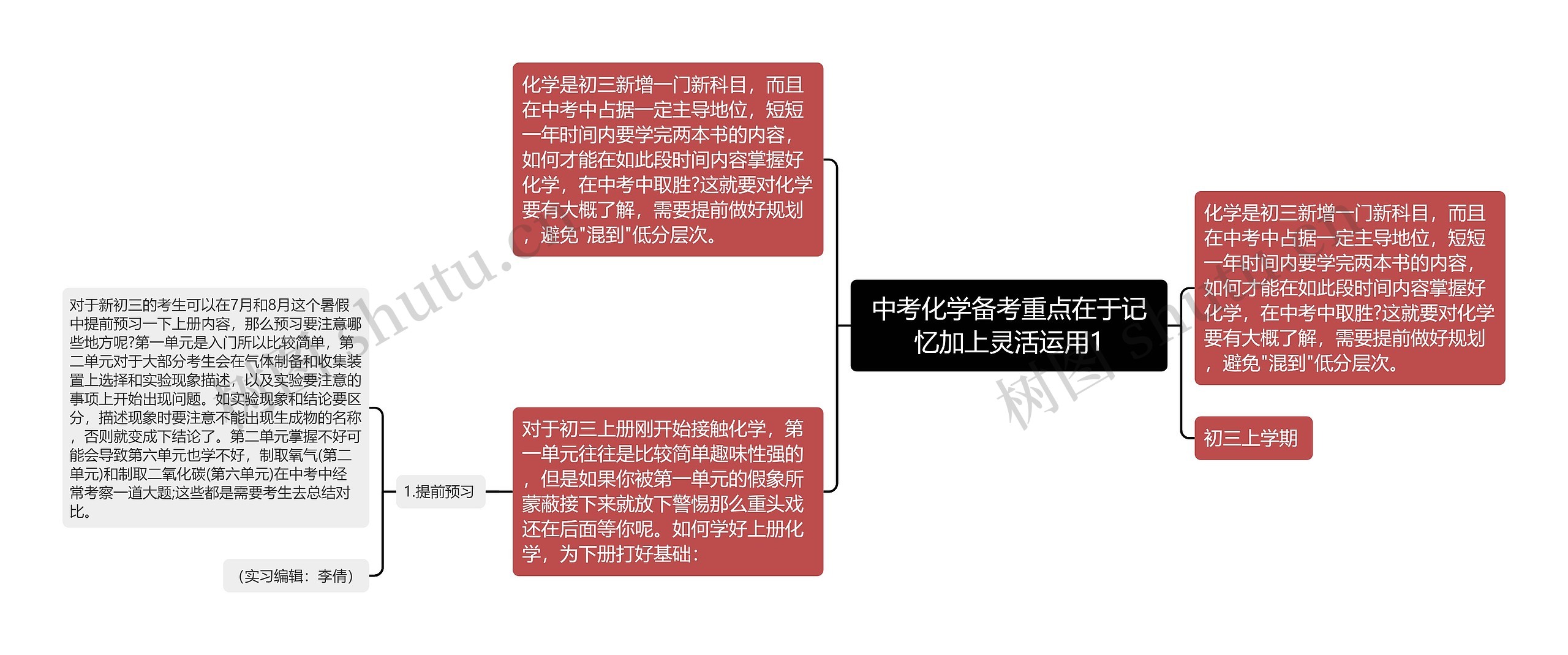 中考化学备考重点在于记忆加上灵活运用1