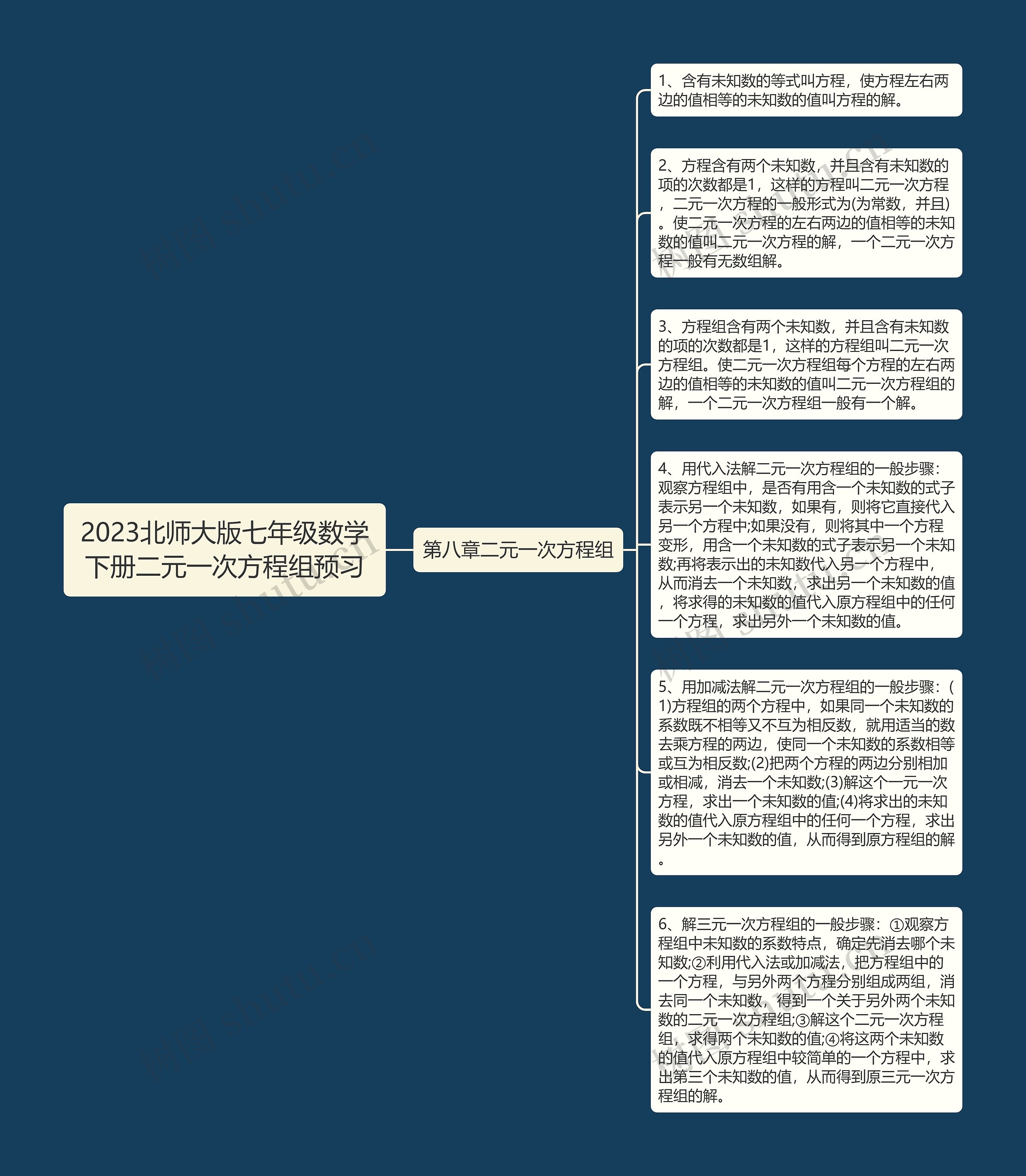 2023北师大版七年级数学下册二元一次方程组预习