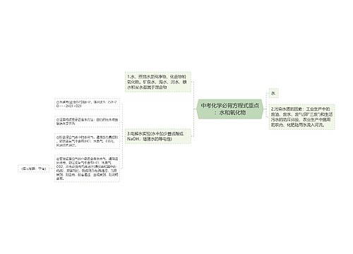 中考化学必背方程式重点：水和氧化物