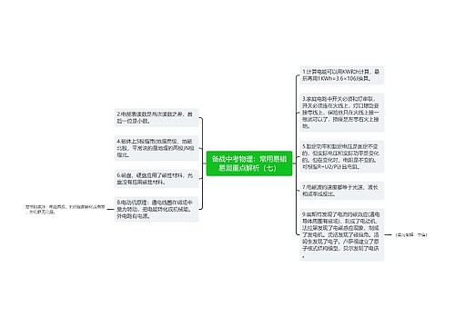 备战中考物理：常用易错易混重点解析（七）