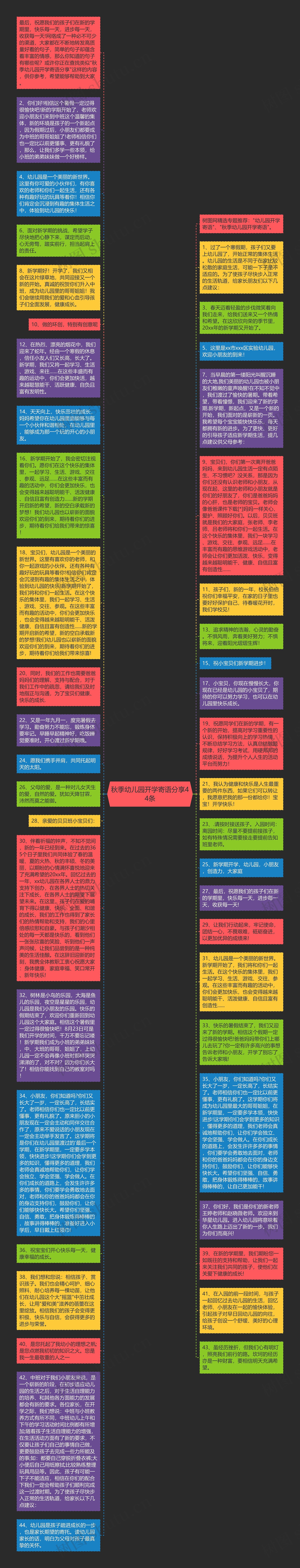 秋季幼儿园开学寄语分享44条