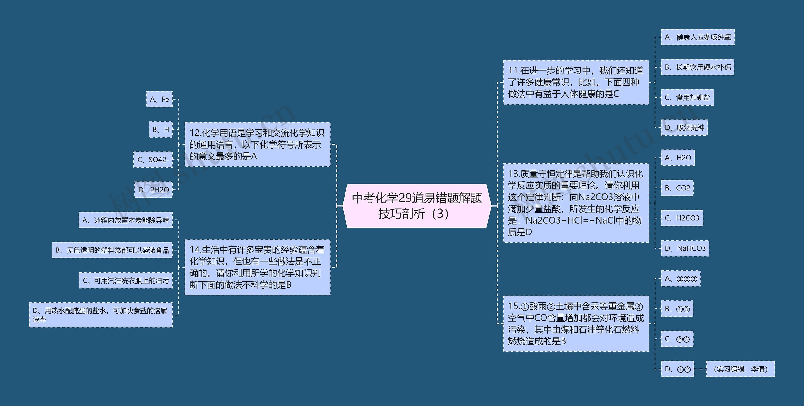 中考化学29道易错题解题技巧剖析（3）