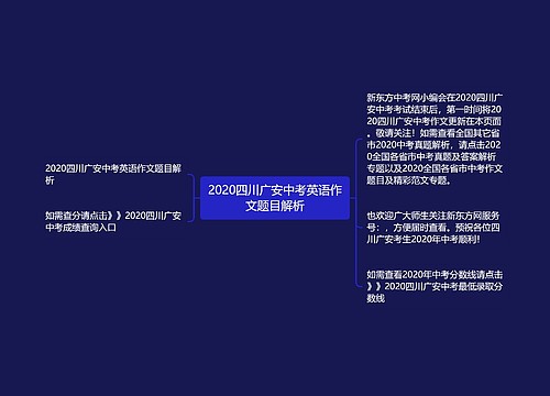 2020四川广安中考英语作文题目解析