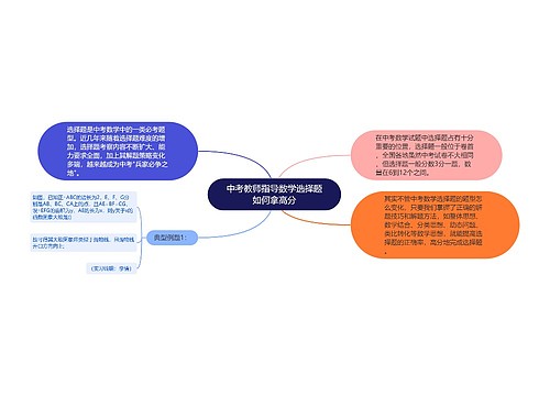 中考教师指导数学选择题如何拿高分