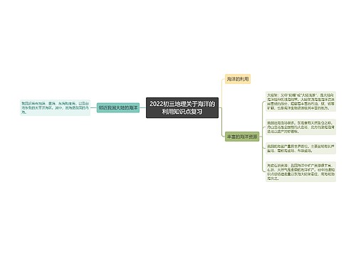 2022初三地理关于海洋的利用知识点复习