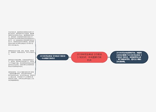 2018年司法考试《行政法》知识点：中央国家行政机关