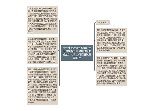 中学生物理课外知识：什么是黑洞？黑洞是如何形成的？人类如何拍摄到黑洞照片