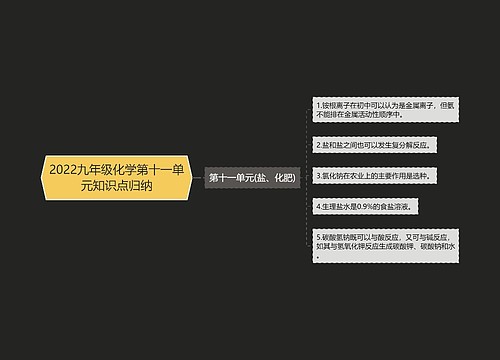 2022九年级化学第十一单元知识点归纳