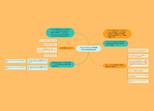 kind of 与sort of用法解析|中学英语语法知识