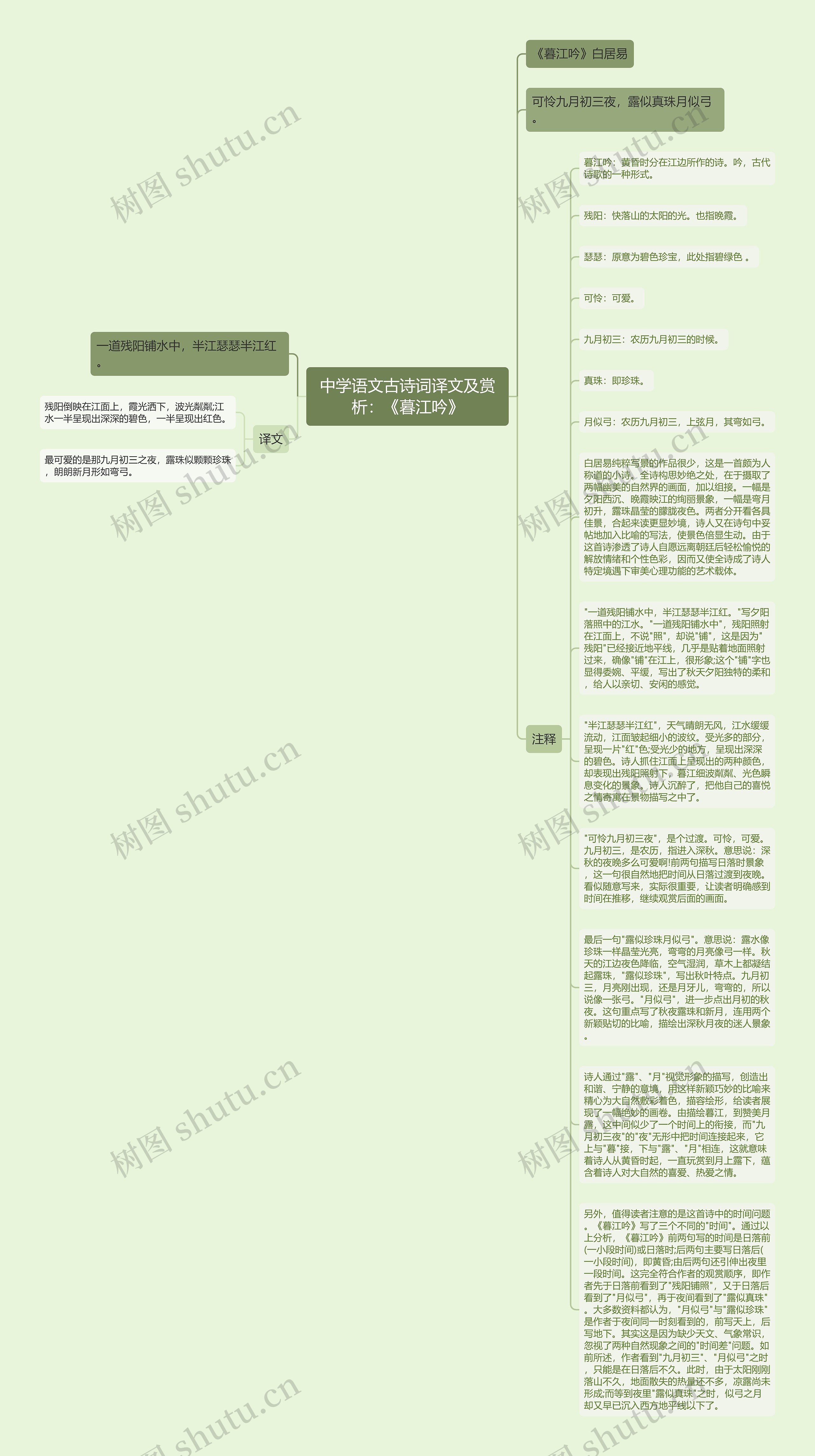 中学语文古诗词译文及赏析：《暮江吟》