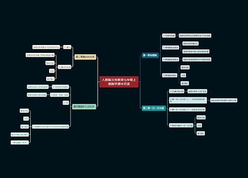 人教版义务教育七年级上册数学课本目录