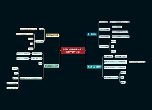 人教版义务教育七年级上册数学课本目录