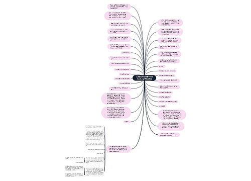 人教版初中英语课本人物关系表之李雷和韩梅梅