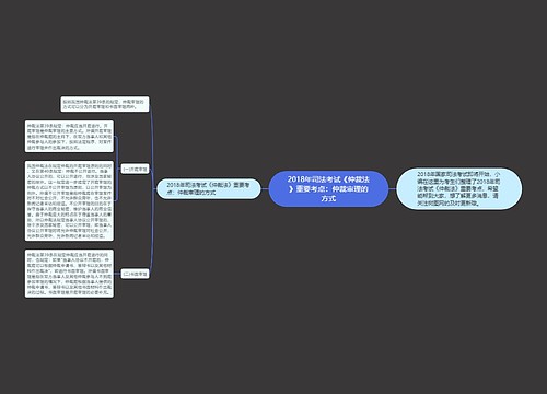 2018年司法考试《仲裁法》重要考点：仲裁审理的方式