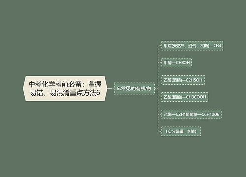 中考化学考前必备：掌握易错、易混淆重点方法6