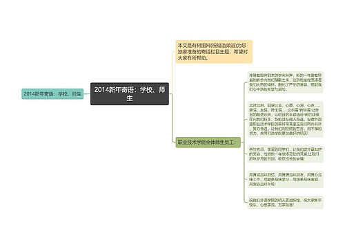 2014新年寄语：学校、师生