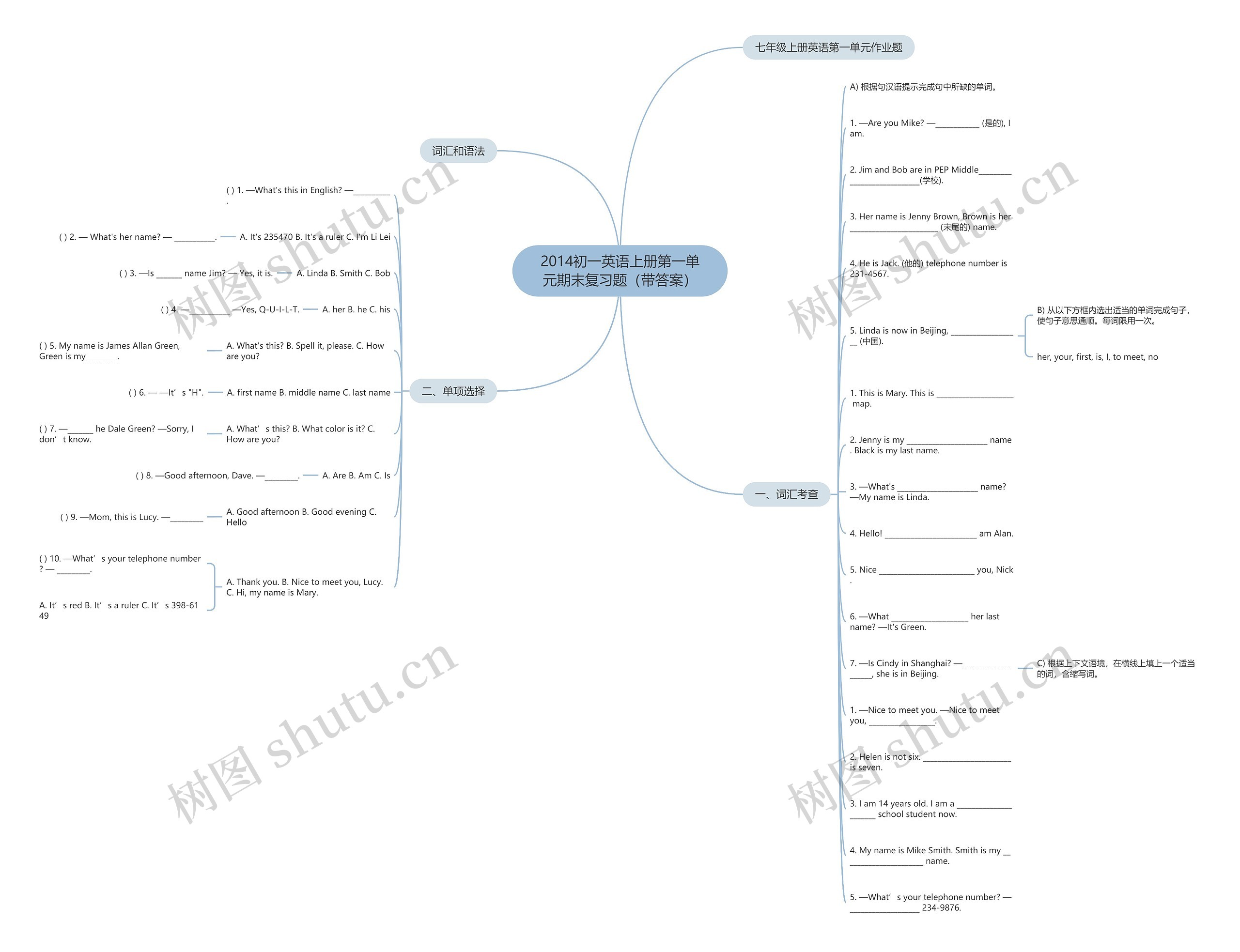 2014初一英语上册第一单元期末复习题（带答案）思维导图