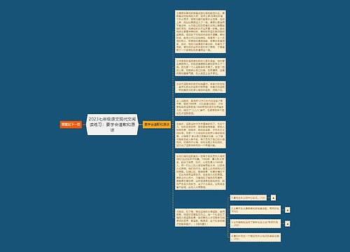 2023七年级语文现代文阅读练习：要学会道歉和原谅