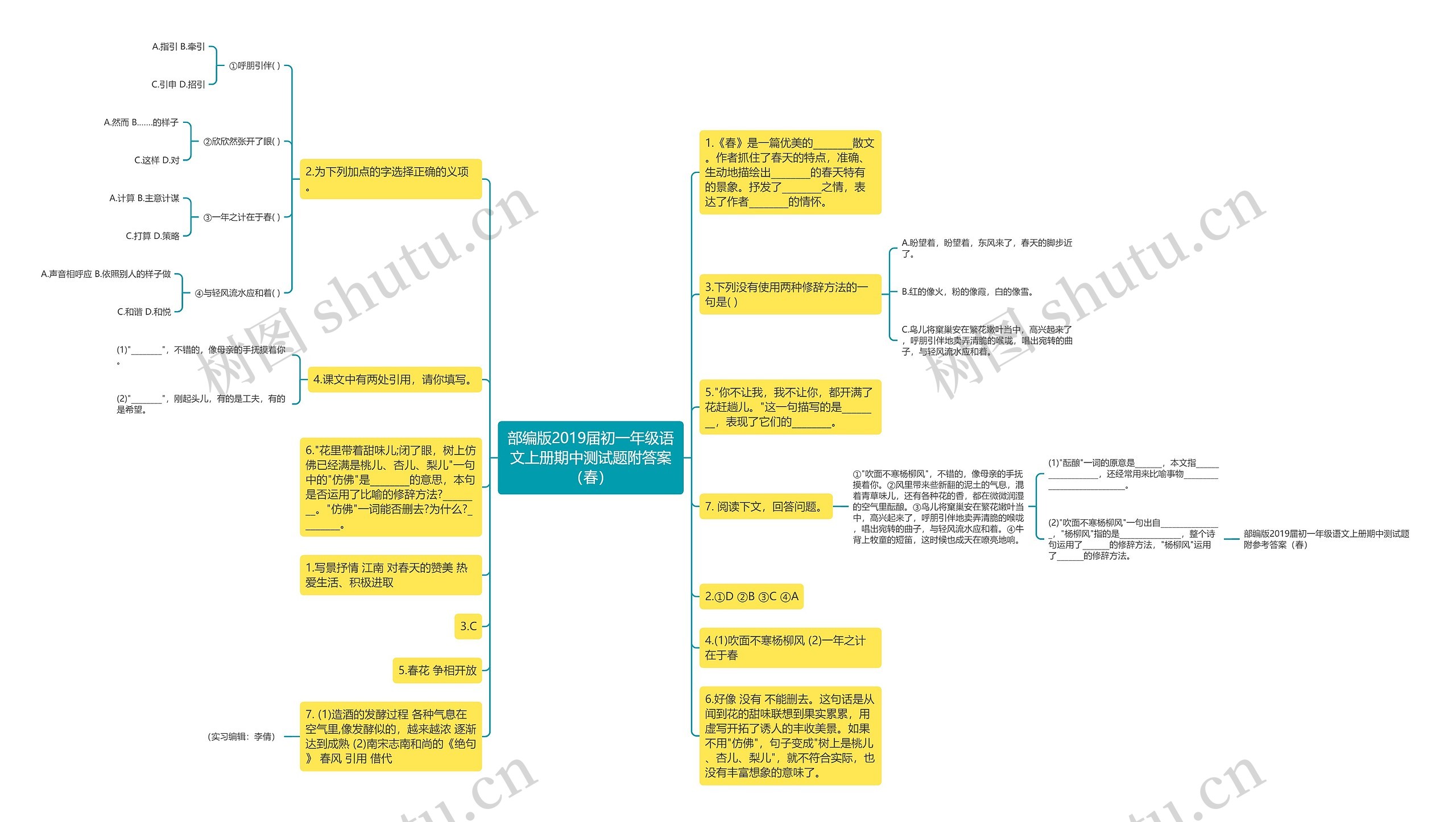 部编版2019届初一年级语文上册期中测试题附答案（春）思维导图