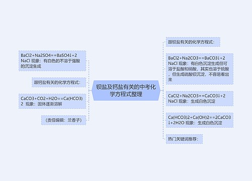 钡盐及钙盐有关的中考化学方程式整理