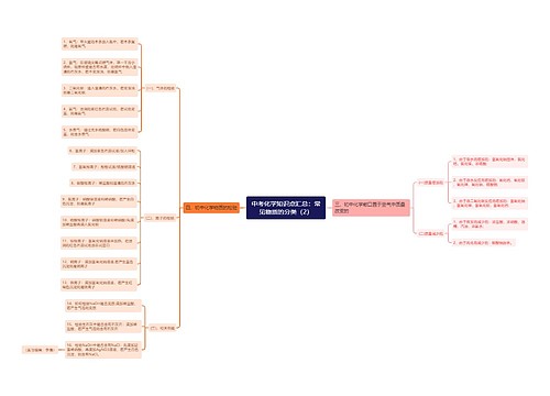 中考化学知识点汇总：常见物质的分类（2）