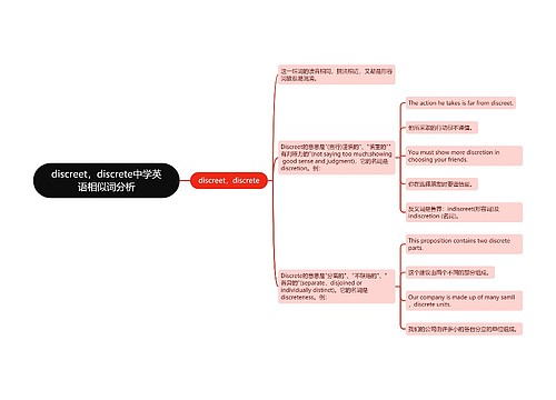 discreet，discrete中学英语相似词分析