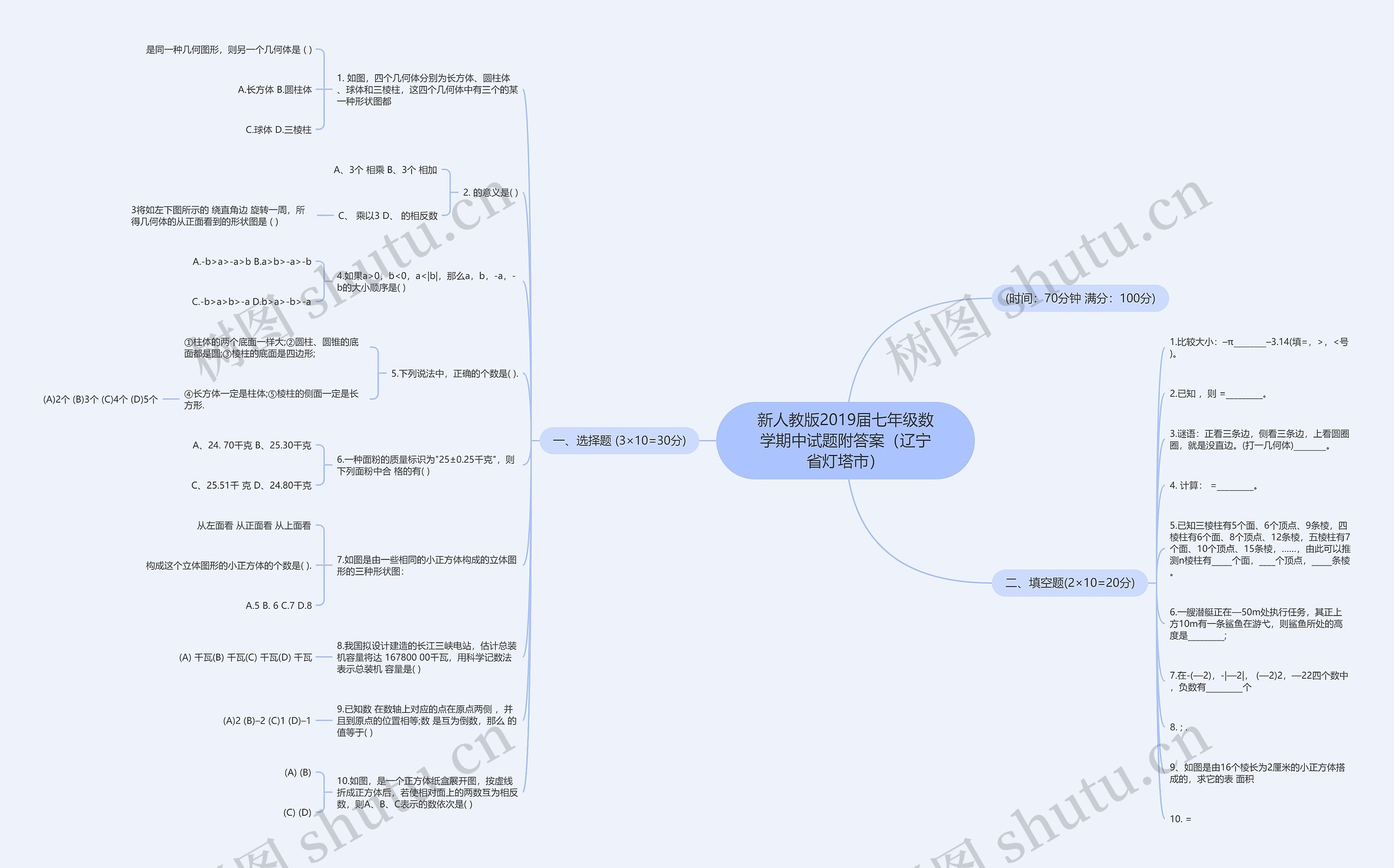 新人教版2019届七年级数学期中试题附答案（辽宁省灯塔市）