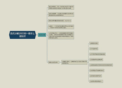 因式分解|2022初一数学上册知识
