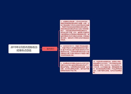 2019年2月国内国际政治时事热点总结