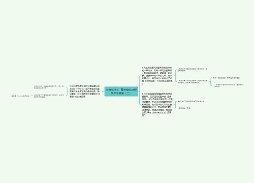 中考化学5：重点模拟试题及参考答案（二）