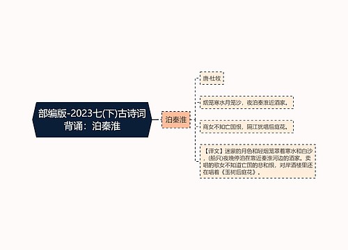 部编版-2023七(下)古诗词背诵：泊秦淮