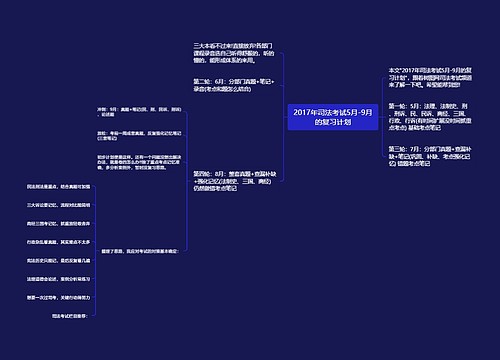 2017年司法考试5月-9月的复习计划