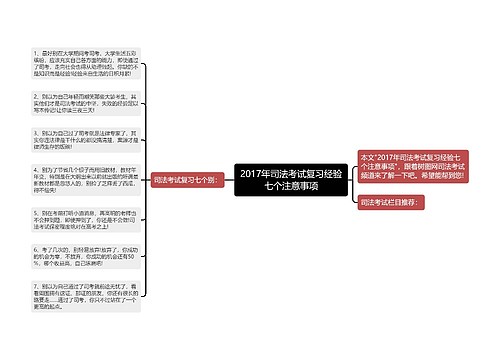 2017年司法考试复习经验七个注意事项