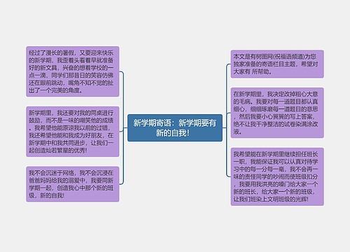 新学期寄语：新学期要有新的自我！