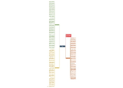 母亲节祝福语60字（集锦68句）思维导图