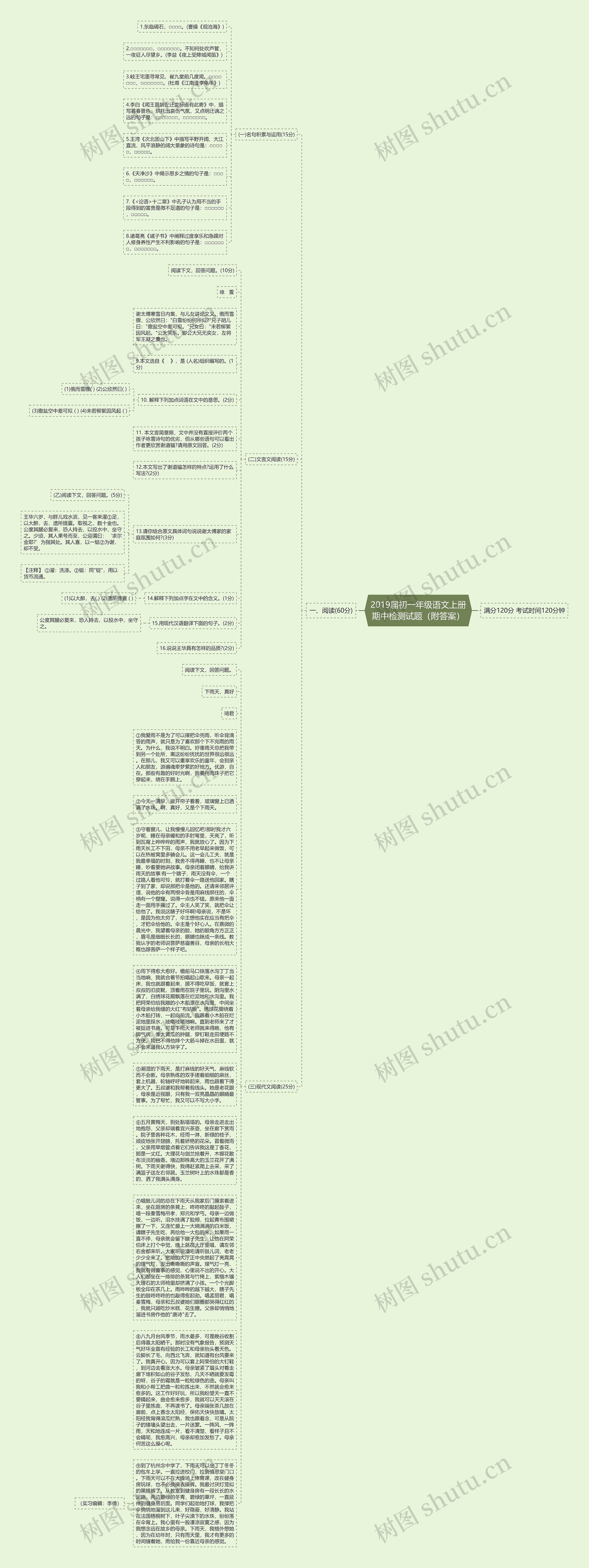 2019届初一年级语文上册期中检测试题（附答案）思维导图