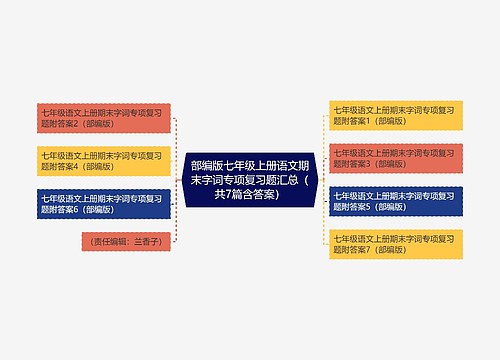 部编版七年级上册语文期末字词专项复习题汇总（共7篇含答案）