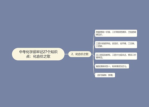 中考化学须牢记27个知识点：化合价之歌