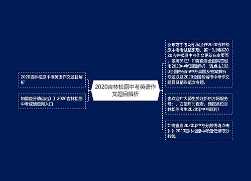 2020吉林松原中考英语作文题目解析