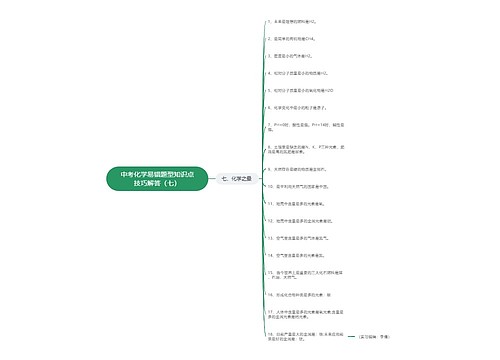 中考化学易错题型知识点技巧解答（七）