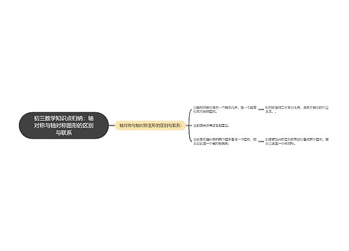 初三数学知识点归纳：轴对称与轴对称图形的区别与联系思维导图