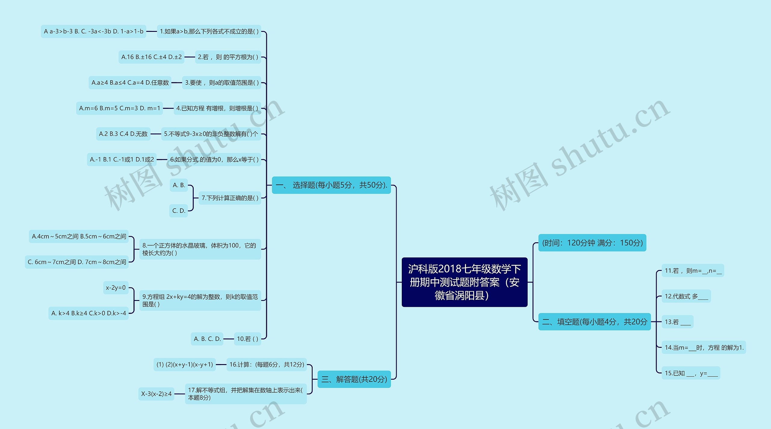 沪科版2018七年级数学下册期中测试题附答案（安徽省涡阳县）