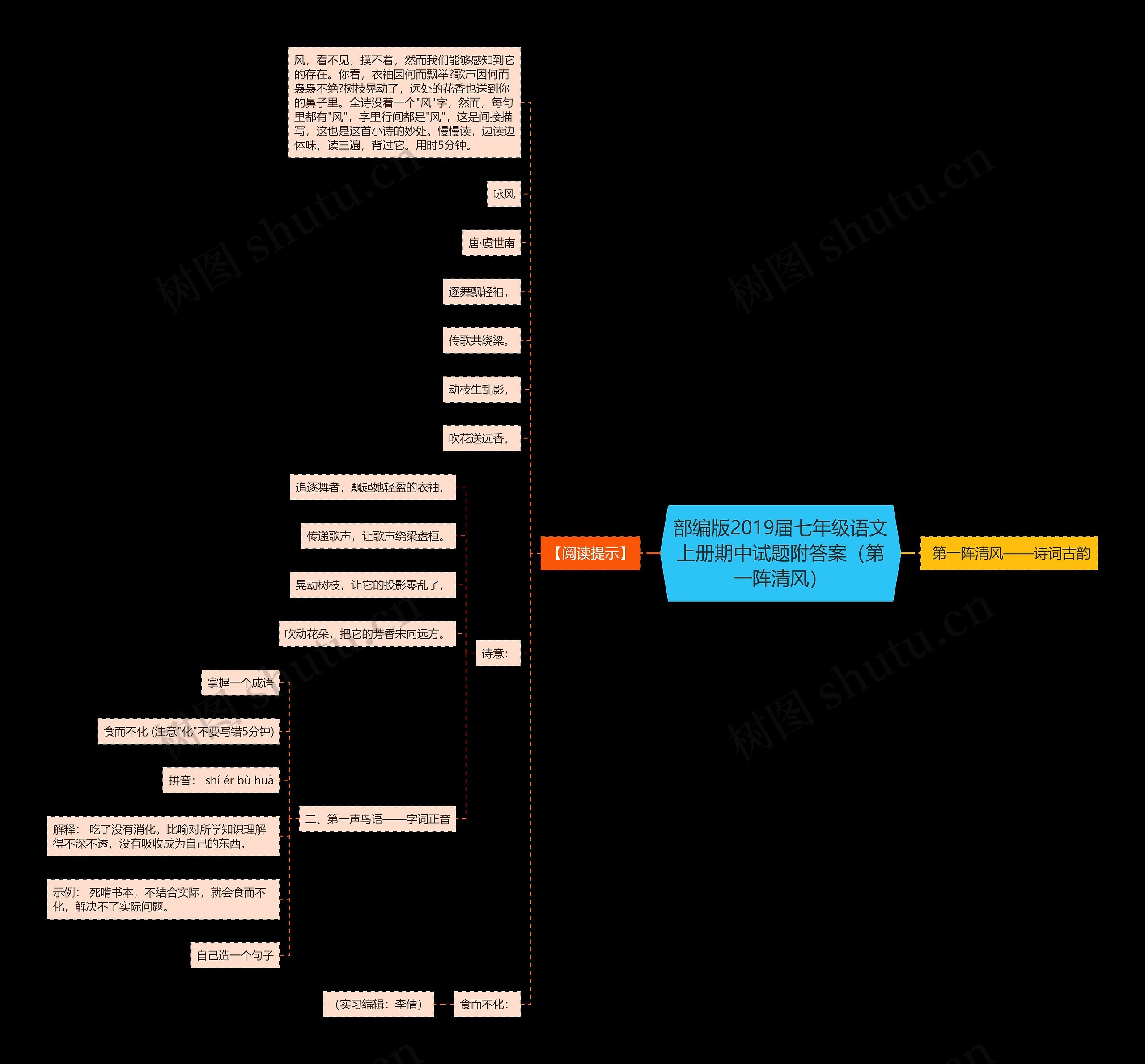 部编版2019届七年级语文上册期中试题附答案（第一阵清风）思维导图