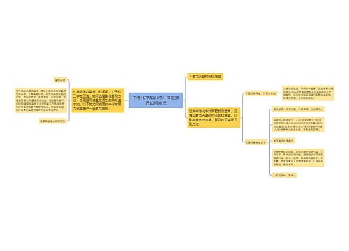 中考化学知识点：答题技巧如何牢记