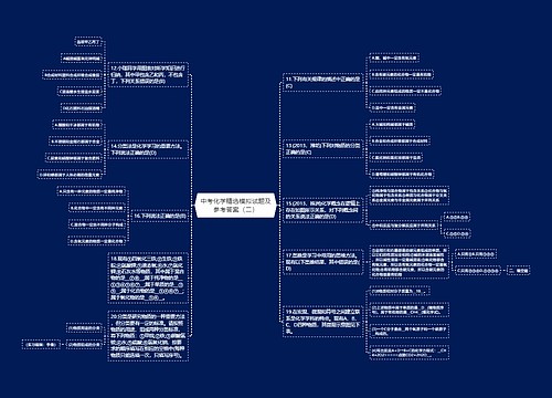 中考化学精选模拟试题及参考答案（二）