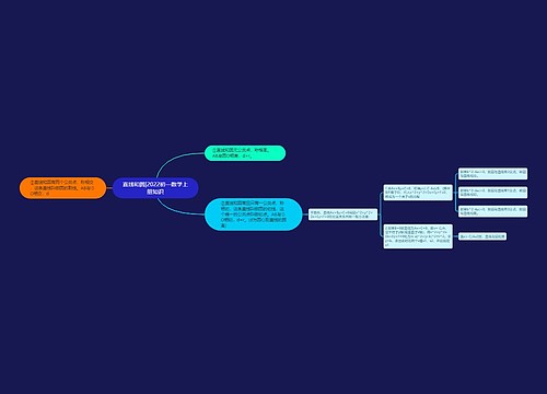 直线和圆|2022初一数学上册知识