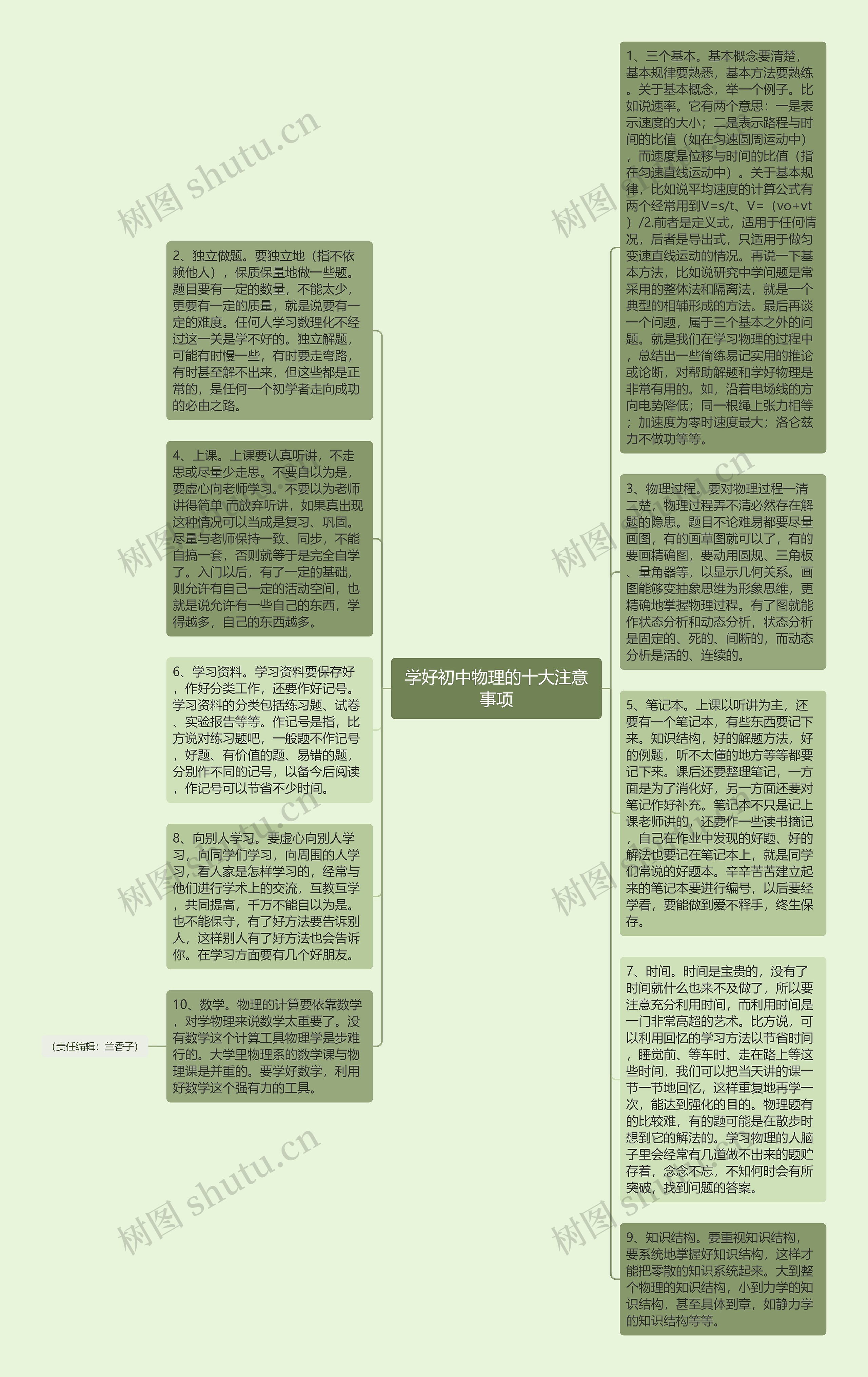 学好初中物理的十大注意事项思维导图