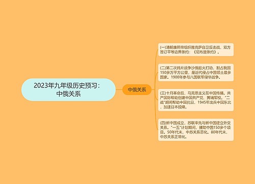 2023年九年级历史预习：中俄关系思维导图