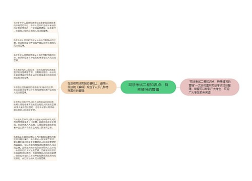 司法考试二卷知识点：特殊情况的管辖