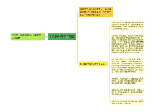 学校2014年新年寄语